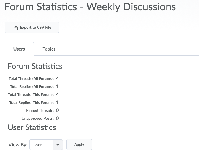 Discussion Forum Stat Filter