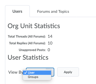 Discussions Stats User tab View By