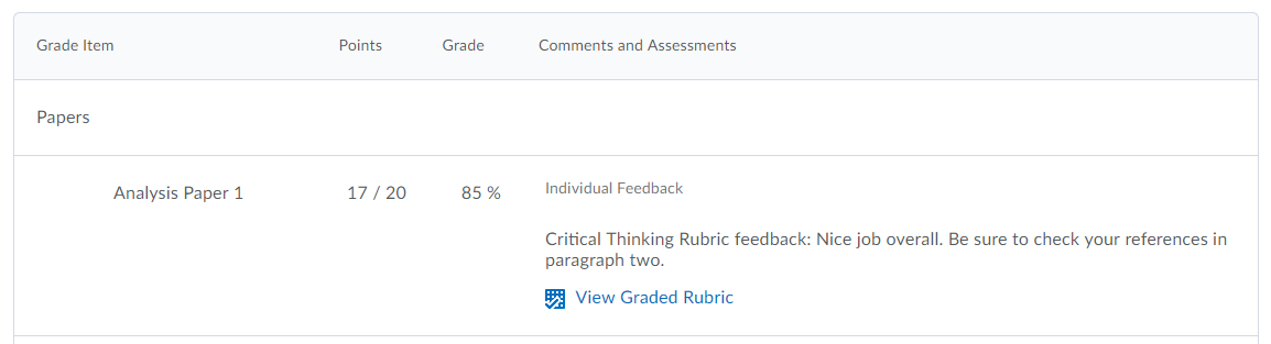 View Graded Rubric in Grades