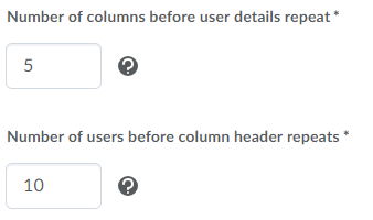 columns and users to repeat